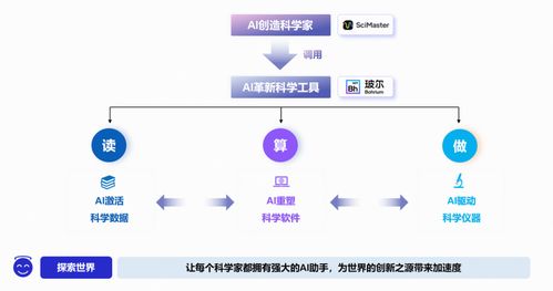 深勢(shì)科技獲聯(lián)想創(chuàng)投等總額超8億人民幣C輪融資，信息技術(shù)咨詢服務(wù)迎來(lái)新突破